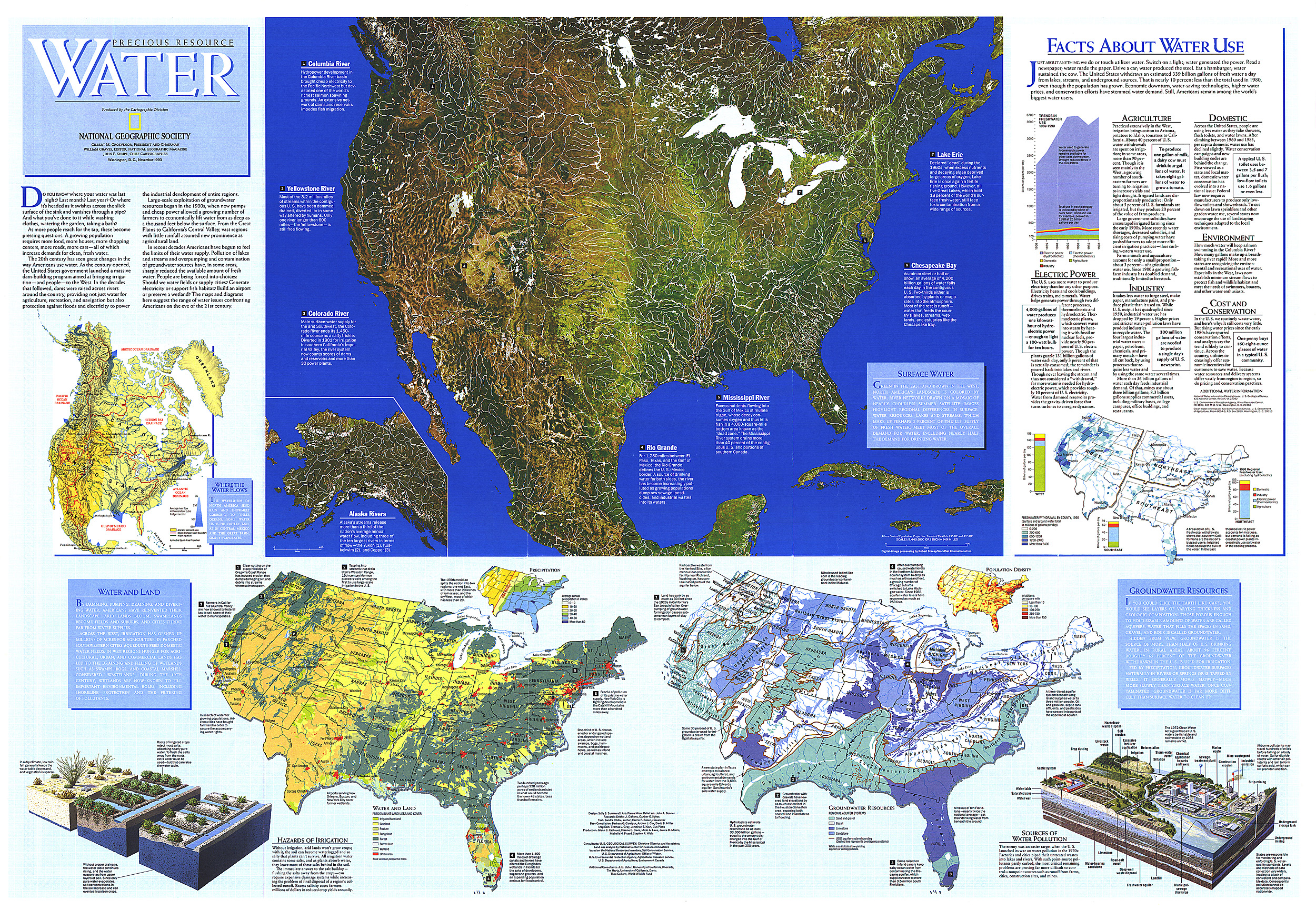Water Precious Resource Map